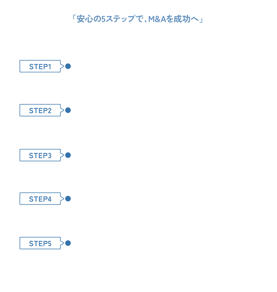 M&Aイメージ画像2